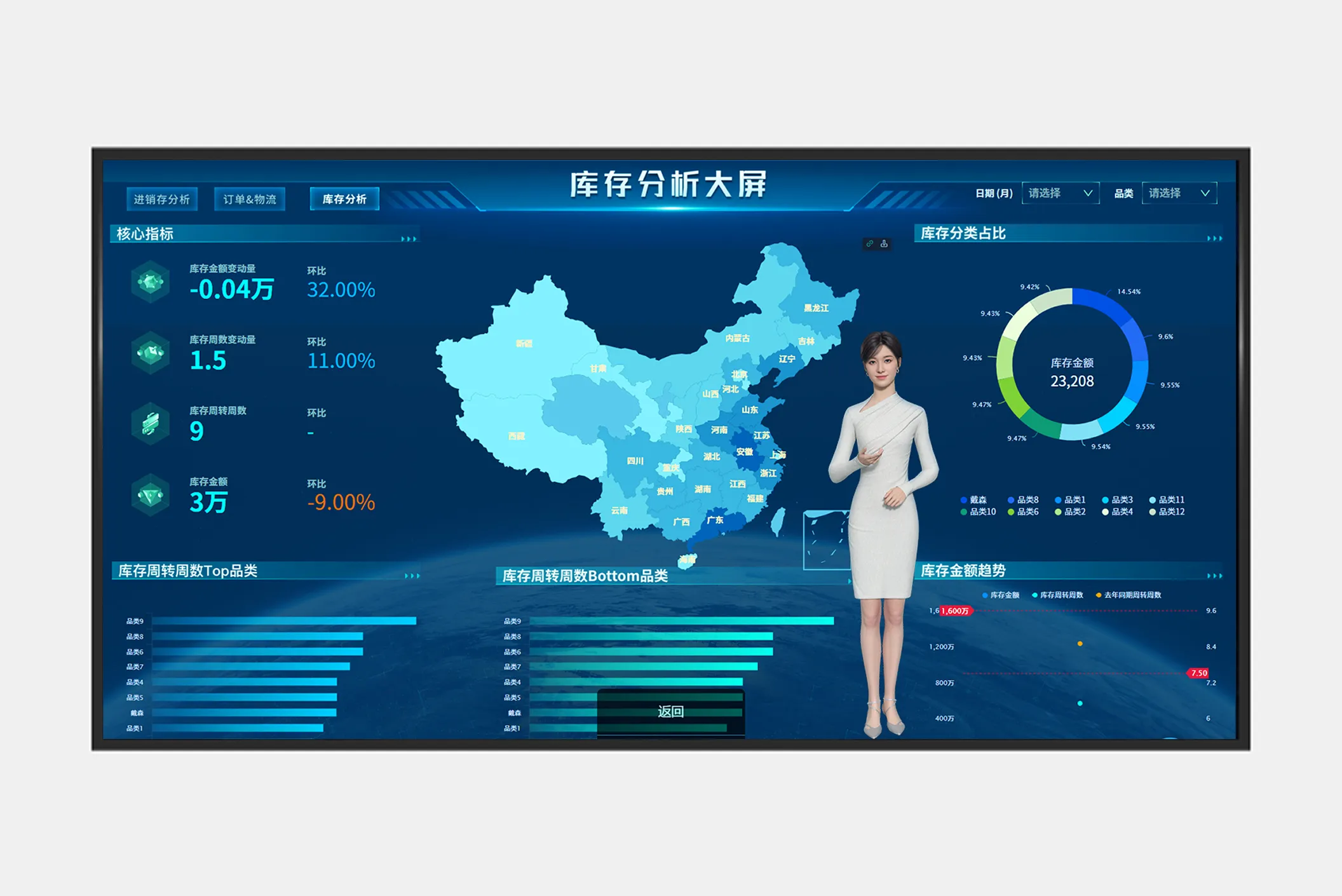 数字人数据分析师，让业务洞察更直观高效