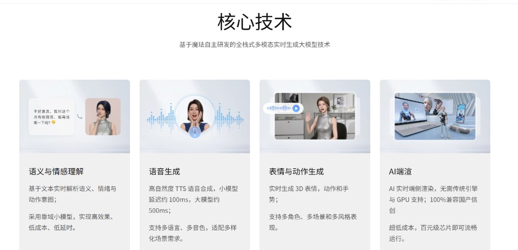 星云核心技术